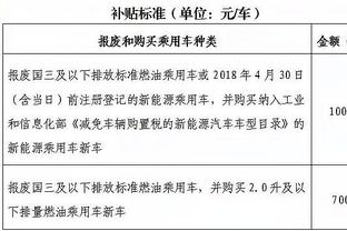 ?拜仁对药厂的预期进球值仅0.57，刷新球队本赛季联赛最低纪录